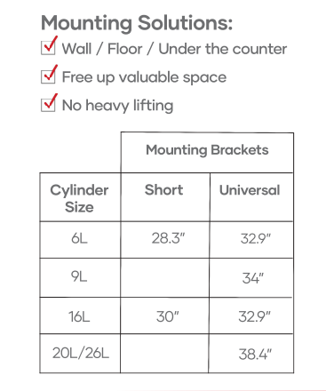 Floor Mount Bracket - Short WCK6-16